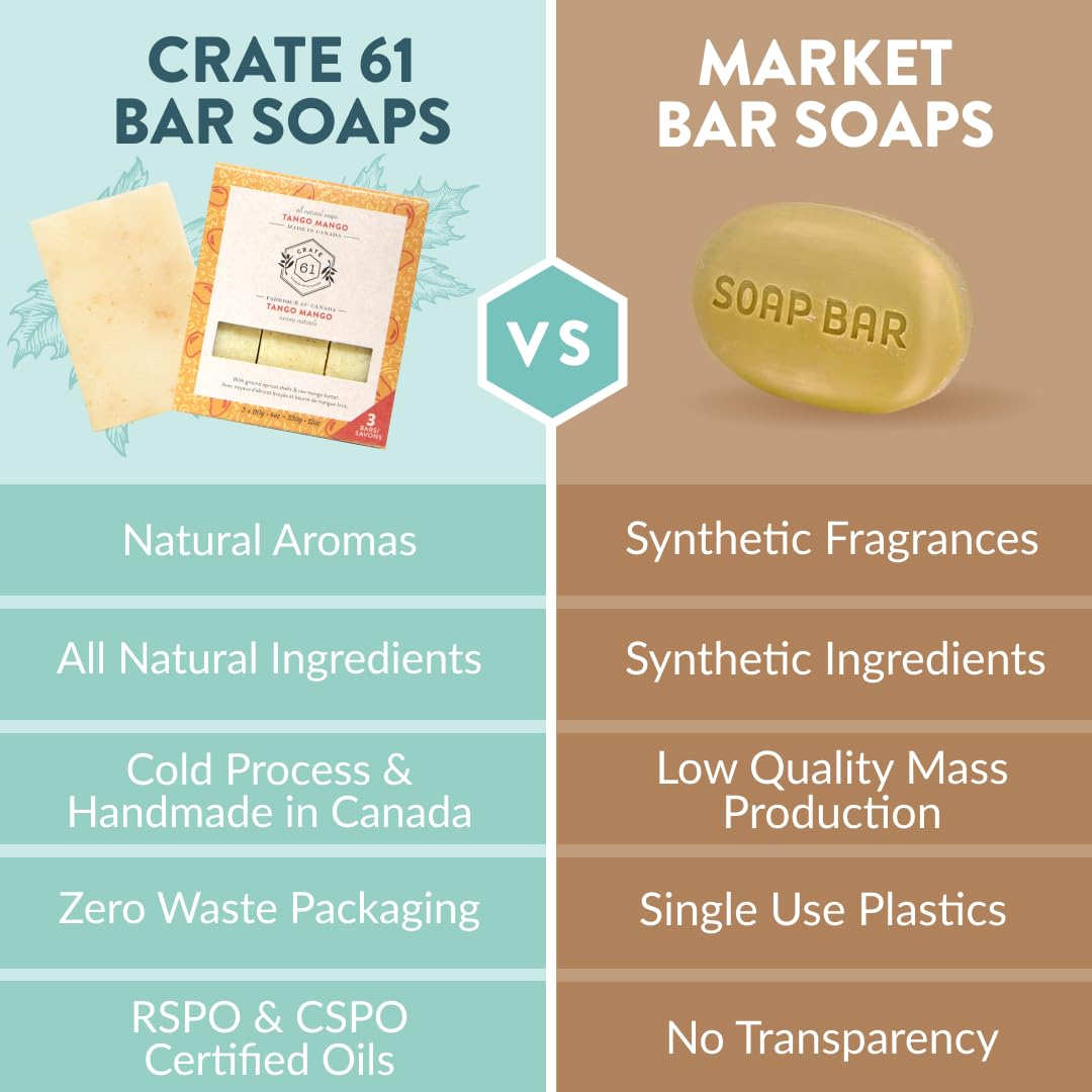 Handcrafted Haven Soap Collection