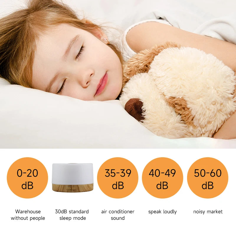500ml USB Aroma Diffuser and Humidifier with Remote and LED Night Lights