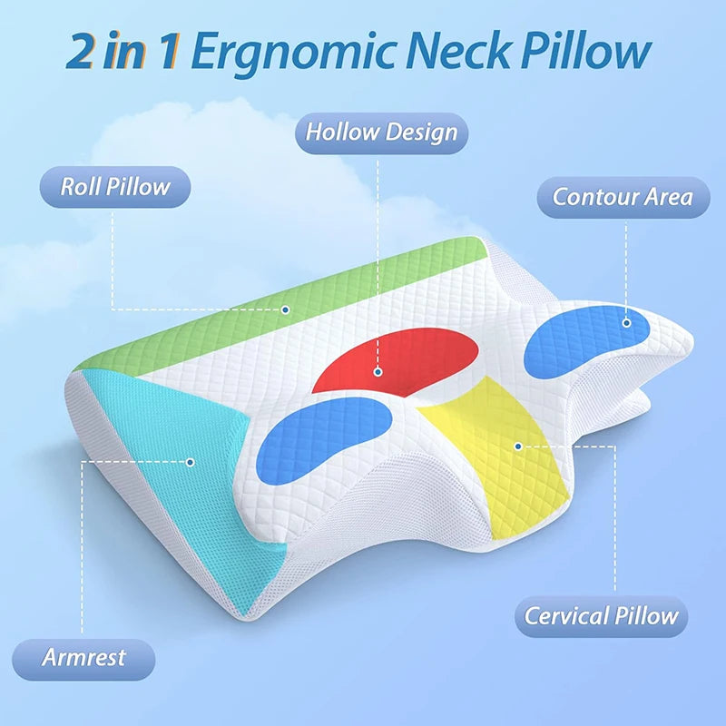 Ergonomic Memory Foam Neck Support Pillow for Pain Relief