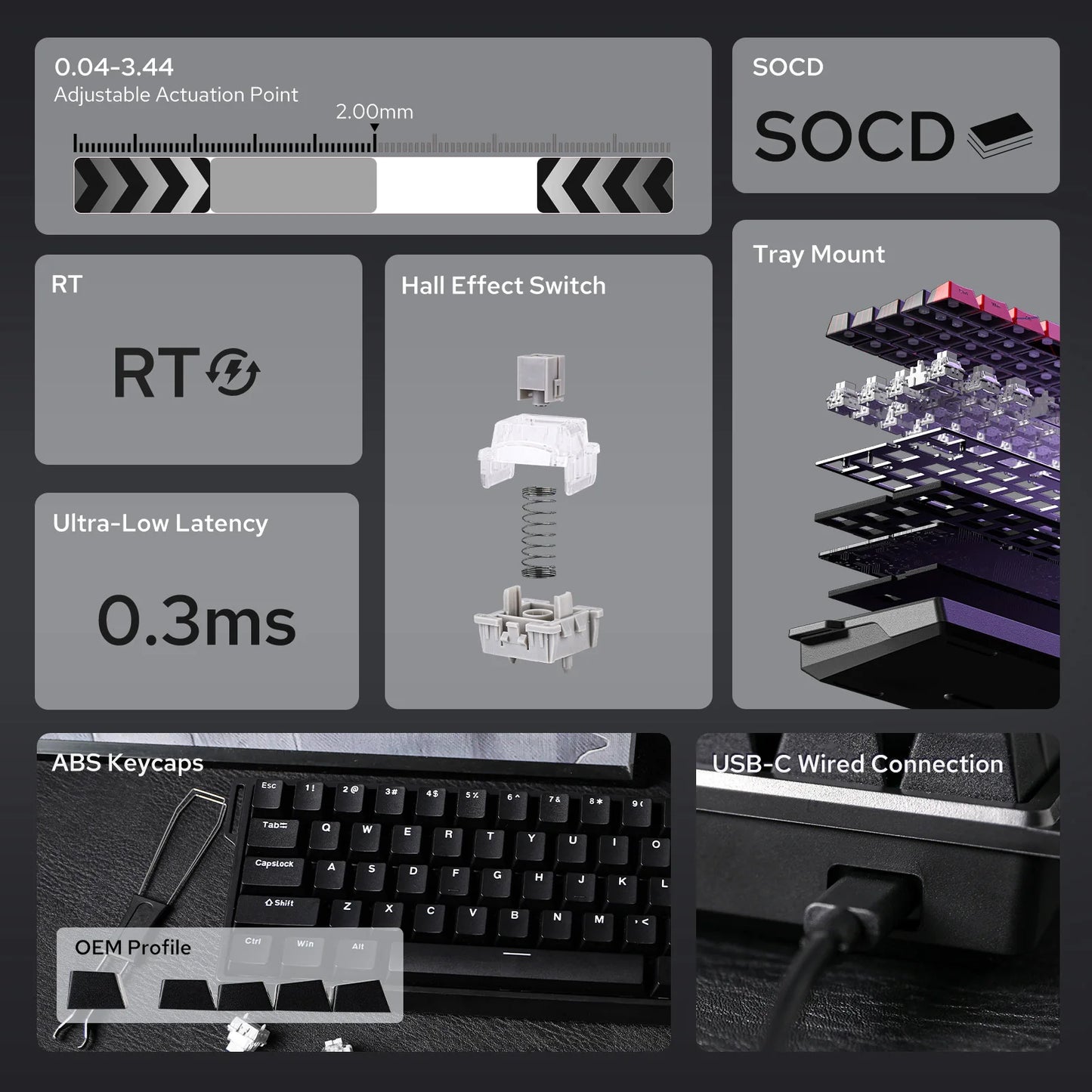 AULA WIN60 HE/WIN60 HE MAX 60% Wired Mechanical Keyboard with Hall Effect Magnetic Switch
