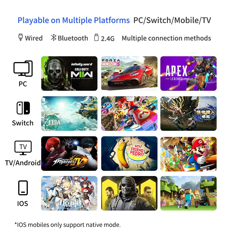 Flydigi APEX 4 / APEX 5 Gaming Wireless Controller