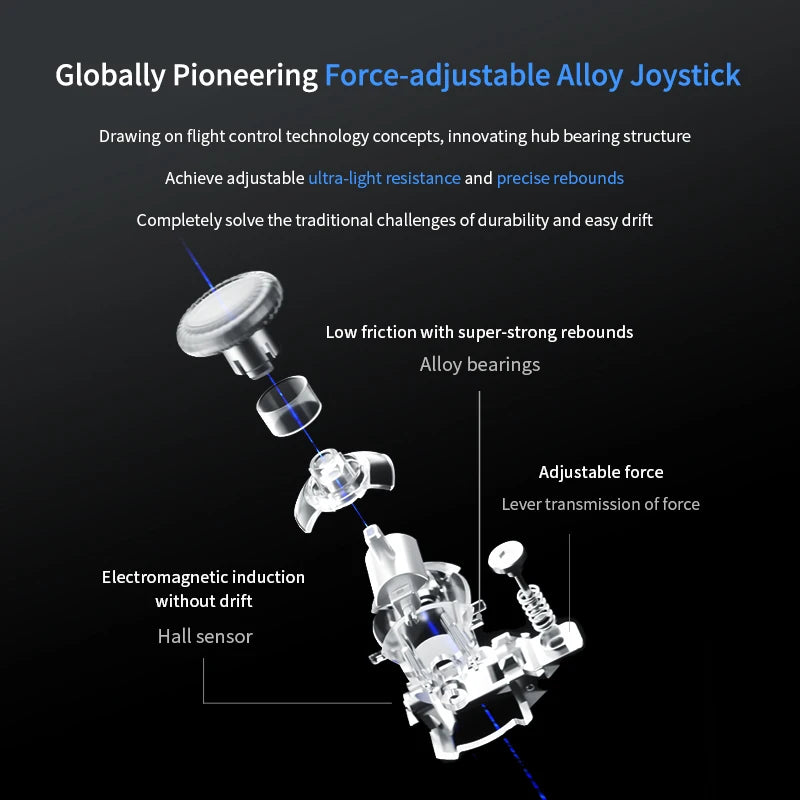 Flydigi APEX 4 / APEX 5 Gaming Wireless Controller