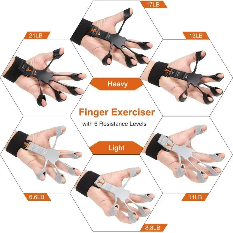 Finger Grip Strength Trainer