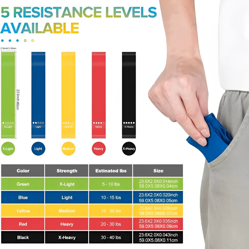 7 Piece TPE Fitness Resistance Band Set