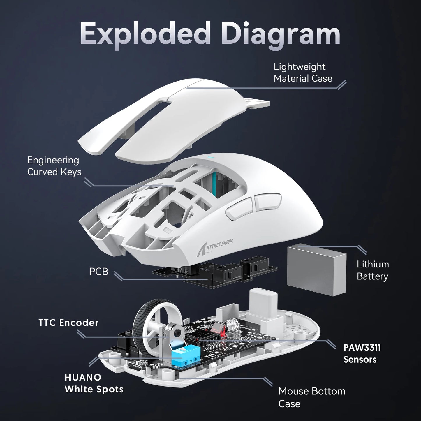 ATTACK SHARK Lightweight Gaming Mouse, RGB backlight and Magnetic Fast Charging
