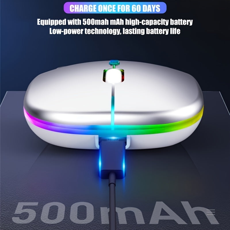 Dual Mode Wireless Gaming Mouse