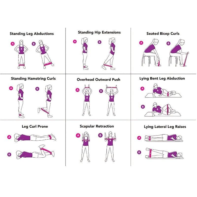 Body Sculpt Resistance Pack
