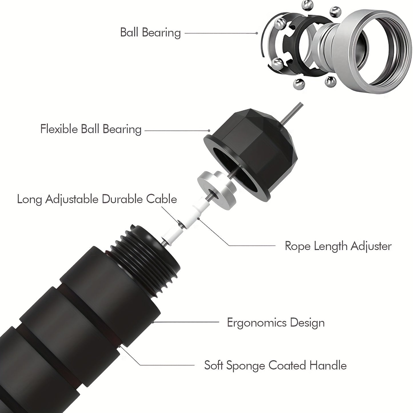 Memory Foam Handle Speed Rope for Effective Workouts