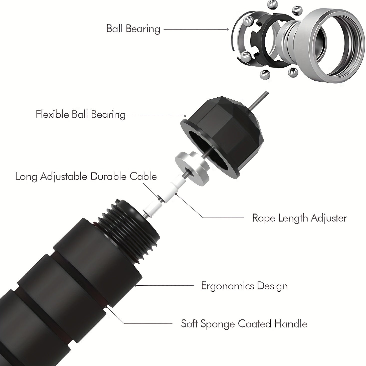 Memory Foam Handle Speed Rope for Effective Workouts