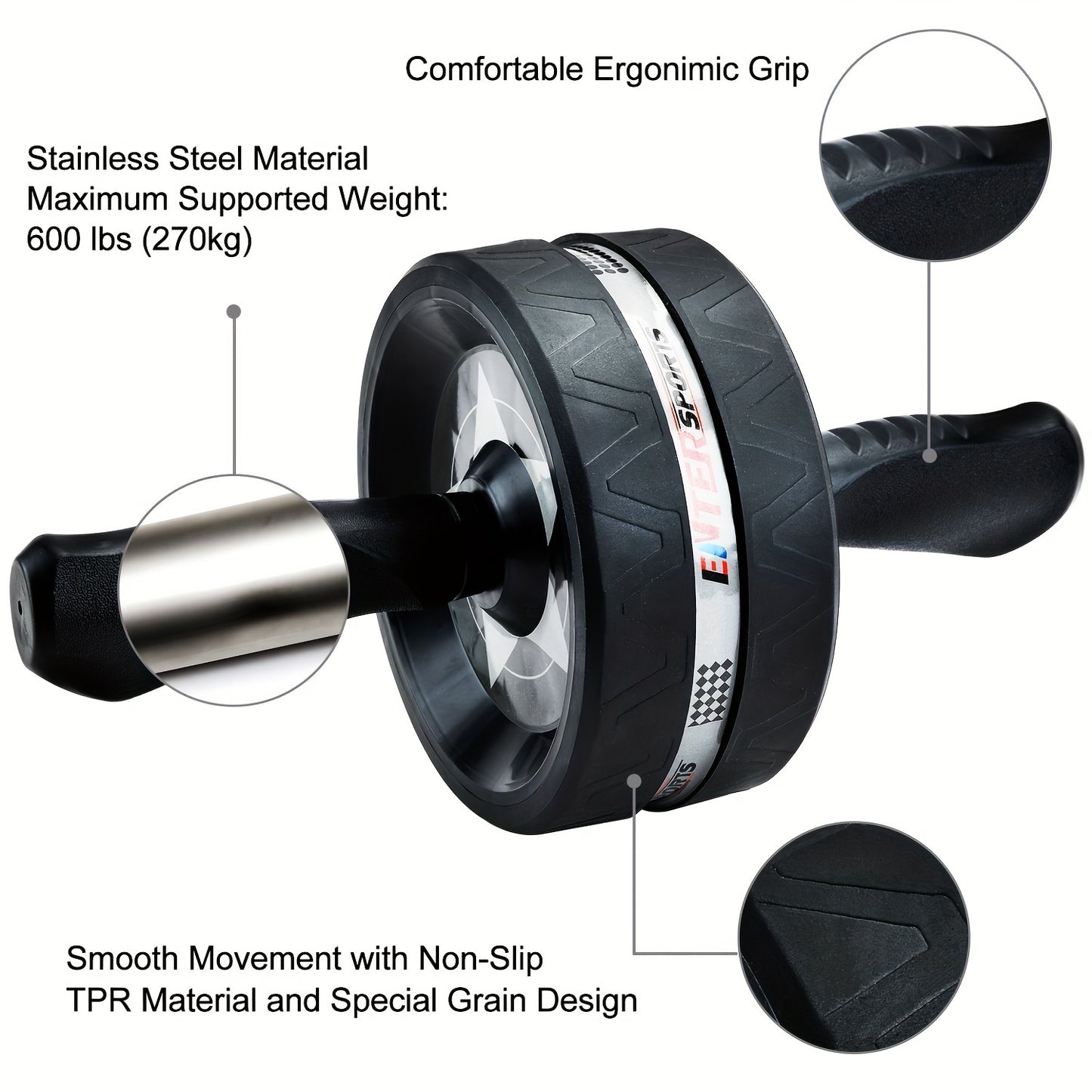 Core Strength Ab Roller